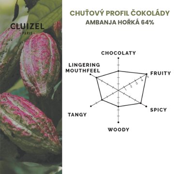 Obrázek 1 produktu MC ČOKOLÁDA GRAND CRU AMBANJA HOŘKÁ 64% 2x10kg